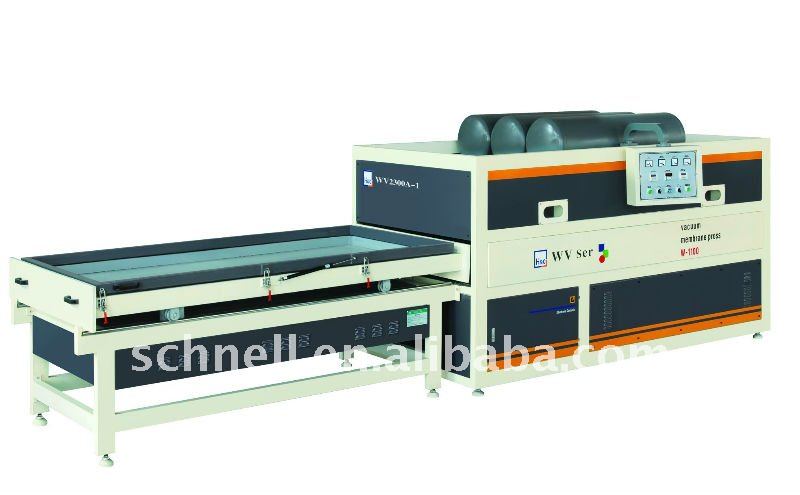 Vacuum Curved Surface Covering Machine