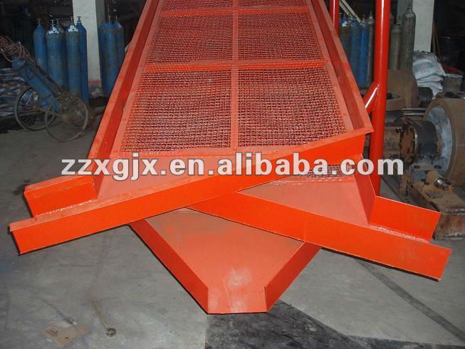 vibration screen new,vibration screen price,vibration screen manufacturer