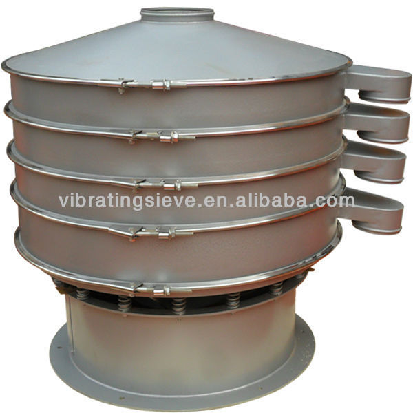 Wanda manufacture S49 series high quality round sieve