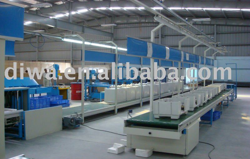 Washing machine assembly line