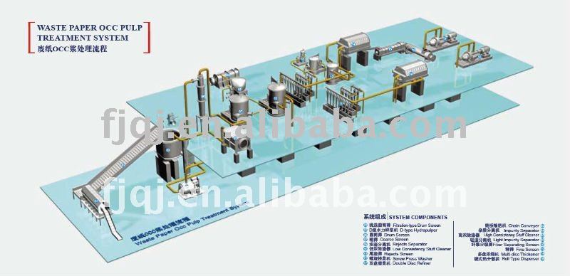 Waste Paper Pulp Deinking System For Pulp Preparation Line