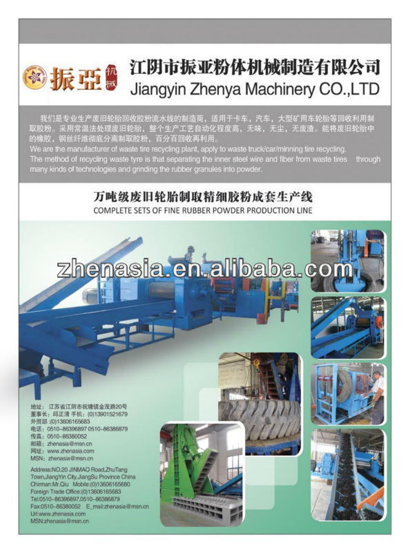 Waste Rubber Tire Crusher Machine/ Car Tire Crushing Machine