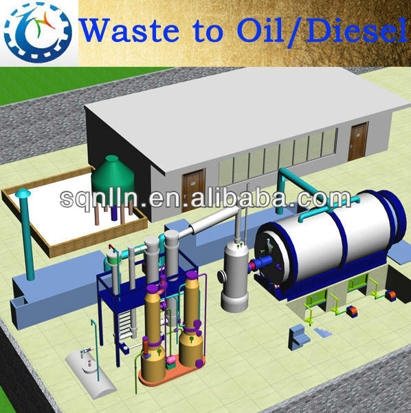 waste tire pyrolysis recycling machine matching carbon black pellet machine