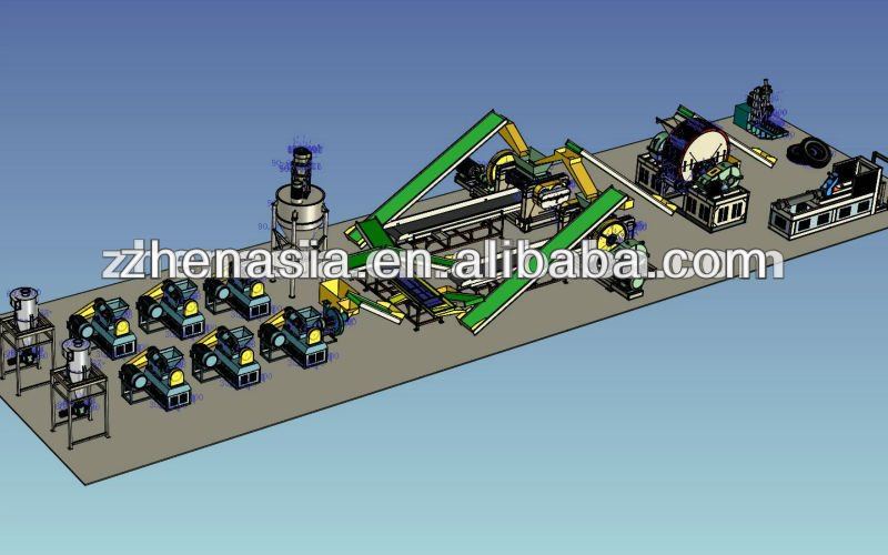 waste tyre recycling equipment