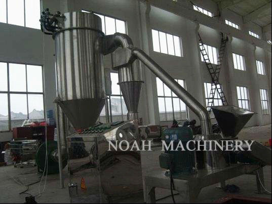 WFJ-36 Lab Fine Pulverizer