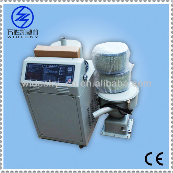 Widesky Plastic power auto loader Vacuum loader