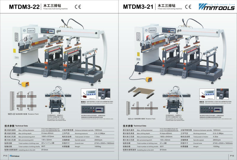 wood boring machine