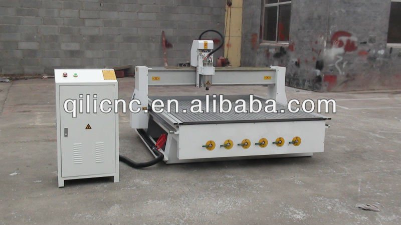Wood CNC Machine Price Best Quality CE Approval