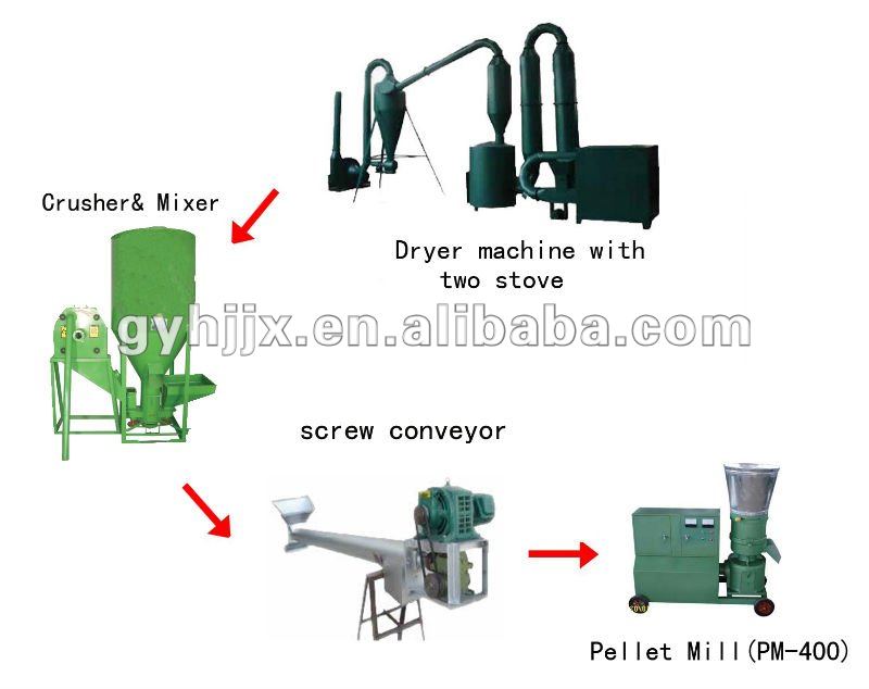 Wood Waste Reuse Machinery High efficiency wood briquette machine best price with CE