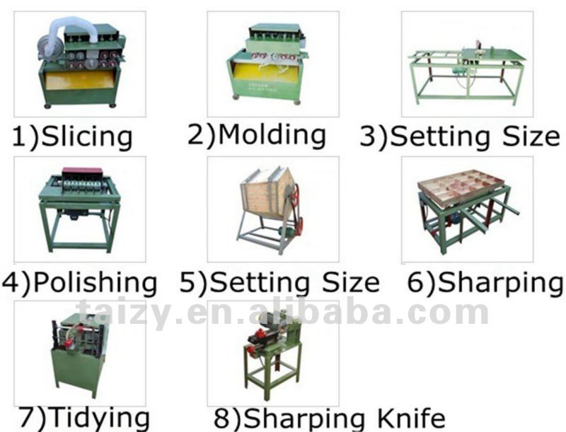 Wooden Toothpick Making Machine//008618703616828