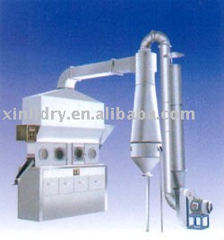 XF Series Fluidizing Dryer