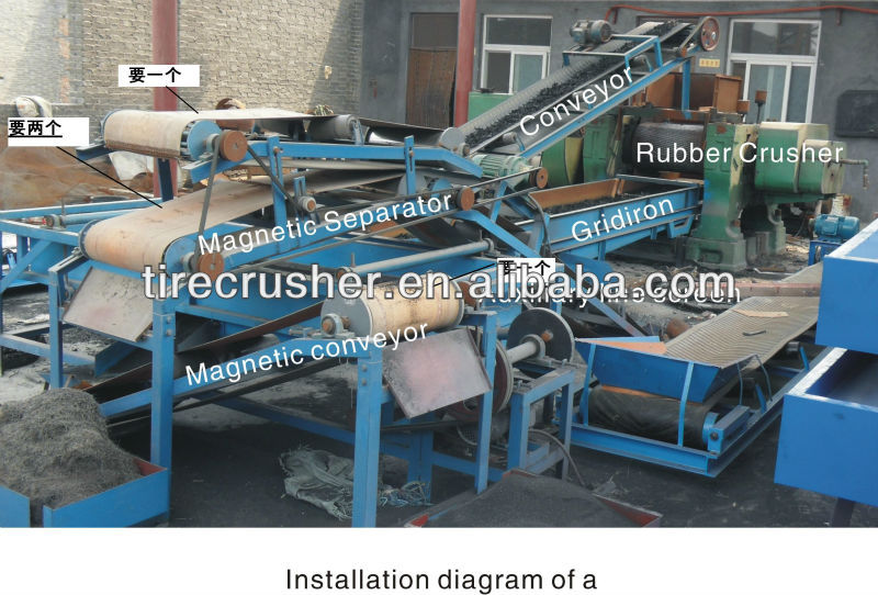 XKP400/450/560retread tires machine for rubber powder