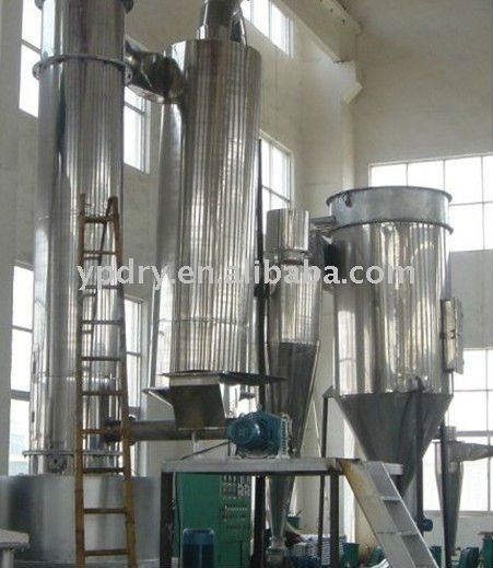 XSG flash dryer/Drying Equipment