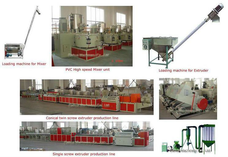 zhangjiagang heating and cooling mixer unit