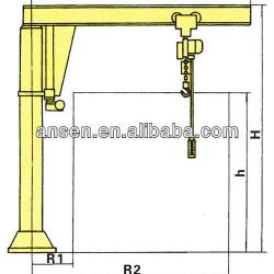 0.5t, 1t, 2t, 3t, 5t,10t, 15t, 20t Anson Jib Crane