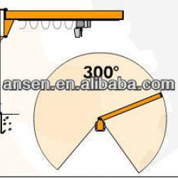 0.5t, 1t, 2t, 3t, 5t,10t, 15t, 20t Jib Crane Price