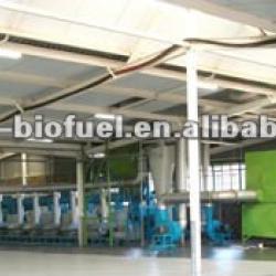 1-2Ton/1Hour Complete Biomass Briquette Plant