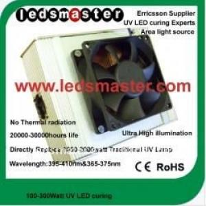 100W-4000W UV led curings