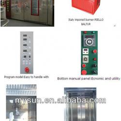 2013 gas/diesel/electric rotary rack oven