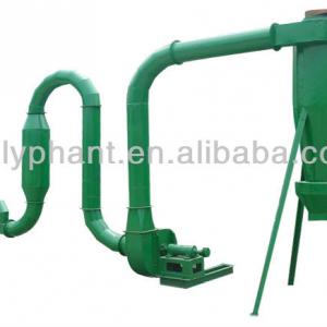 2013 hot selling! Wood Sawdust Dryer Manufacturer