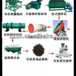 2013 new year designed NPK good fertilizer machine with 100% Quality Guaranteed
