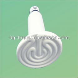 2013New useful ceramic heating element