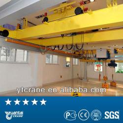 20T European Type Double Girder Crane, Crane Manufacturing Expert Products