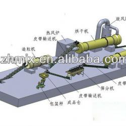 30,000 Tons/Year Automatic Organic Fertilizer Production Line