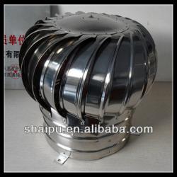 300mm High Temperature Fan