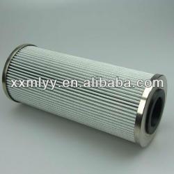 316L stainless steel sintered wire mesh filter (Chinese factory)