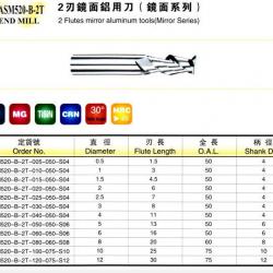 4 flute square end