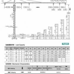 47M, Crane Tower