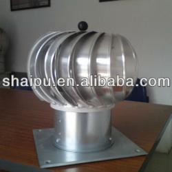 6inch wind powered spiral turbine roof turbo ventilator for factory