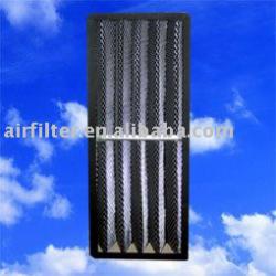 Activated Carbon pleated panel air filter