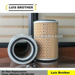 Air filter Cross reference 532.000.004