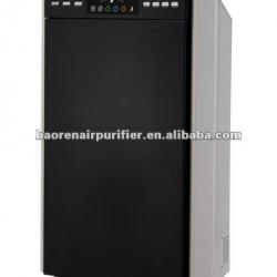 air purifier ionizer dust