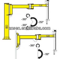 Anson 3t wall Jib Crane