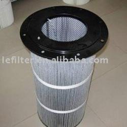 Anti-static dust filter high quality !
