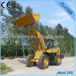 AOLITE 630B quick loaders have ce certification have stock