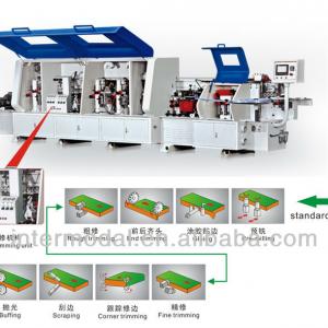 Automatic edge banding machine