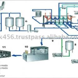 Automatic Fruit Juice Processing Line