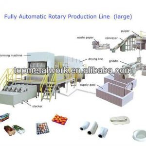 Automatic Paper Egg Plate Machinery 0086-13592627742