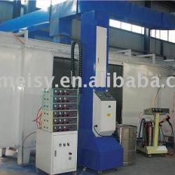 automatic powder coating system