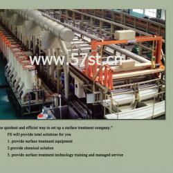 barrel Plating line/machine/devices