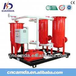 Biogas Scrubber/Biogas Pretreament system/ Biogas Purification system