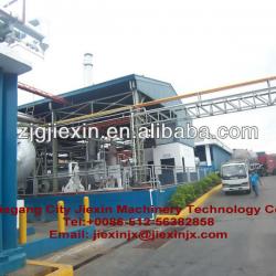 Boiler flue gas CO2 recovery system (Carbon Dioxide)