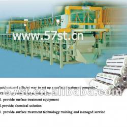 Bolt electroplating machine/equipment/line