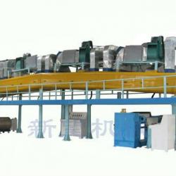 BOPP coating machine