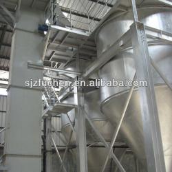 building gypsum powder production line