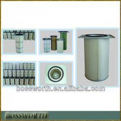 BW Chuck side filter cartridge (clamp side)